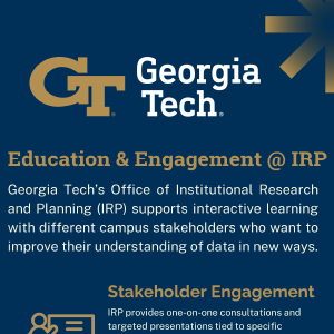 Infographic with information on how Georgia Tech's Office of Institutional Research and Planning (IRP) supports interactive learning with campus stakeholders who want to improve their understanding of data.